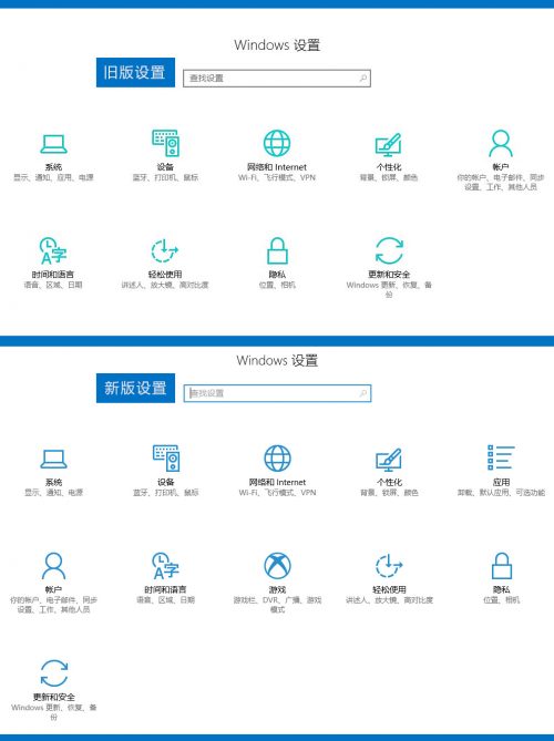 Win10
